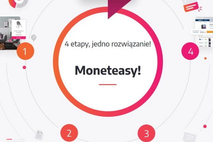 Rusza Moneteasy. To nowe narzędzie pozyskujące klientów dla sklepów internetowych