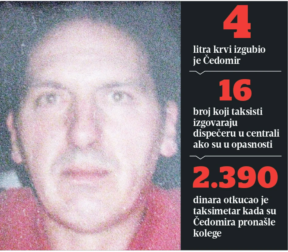 Ubijeni taksista Čedomir Popović