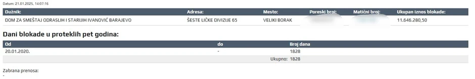 Račun blokiran od 2020. godine - dug premašio 11,6 miliona dinara
