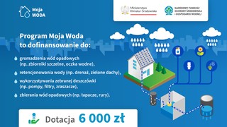 Musimy dbać o wodę. Ruszają dotacje na przydomowe systemy zbierania deszczówki