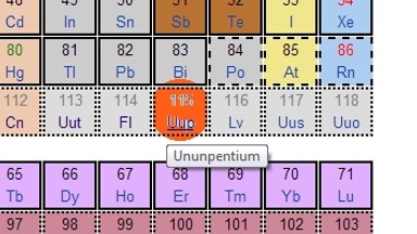 Udowodnione istnienie 115. pierwiastka Uup