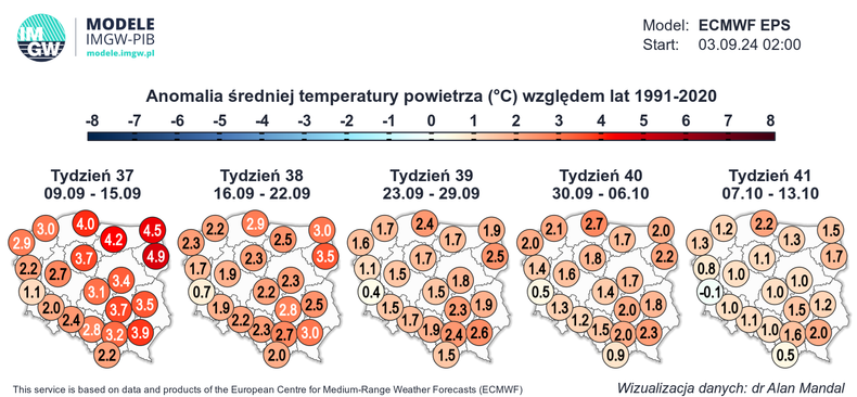 Końca panowania ciepłej pogody nie widać