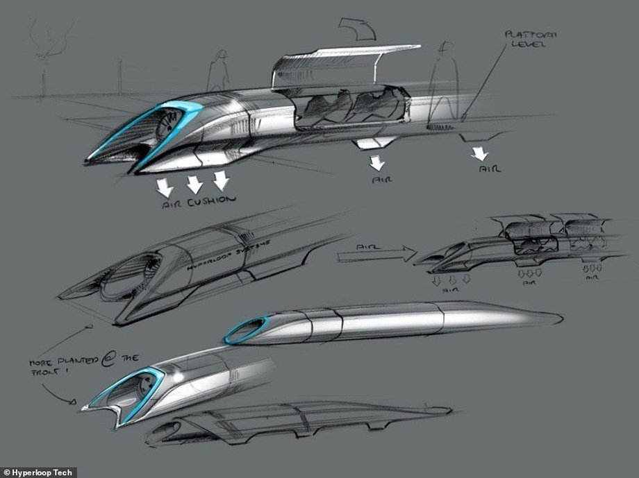 Hyperloop Elona Muska