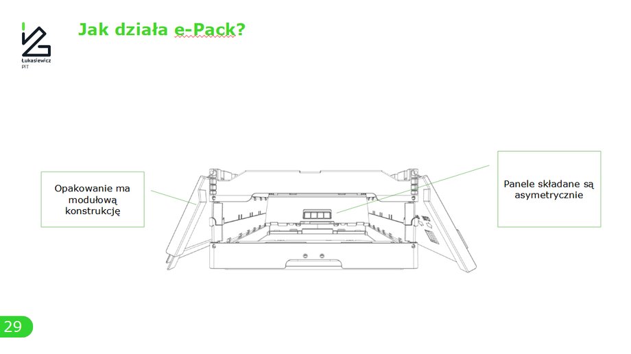 Slajd z prezentacji na temat e-Packa, na którym można zobaczyć jego wnętrze.