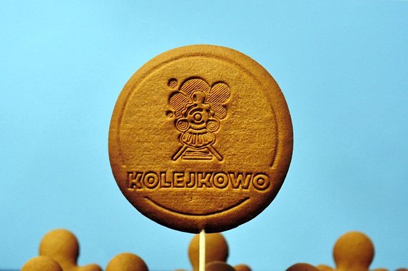 Kolejkowo