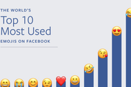 Emoji na Facebooku