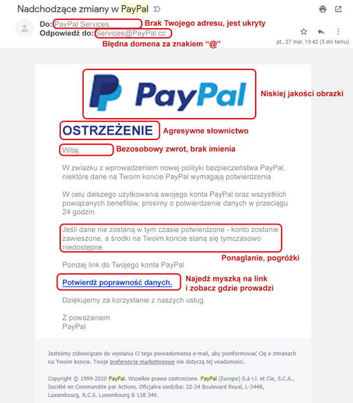Przykładowy email-phishing, www.sii.pl