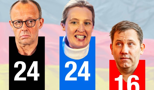 Rezultati najnovijeg istraživanja u Nemačkoj, AfD uskoro najpopularnija stranka