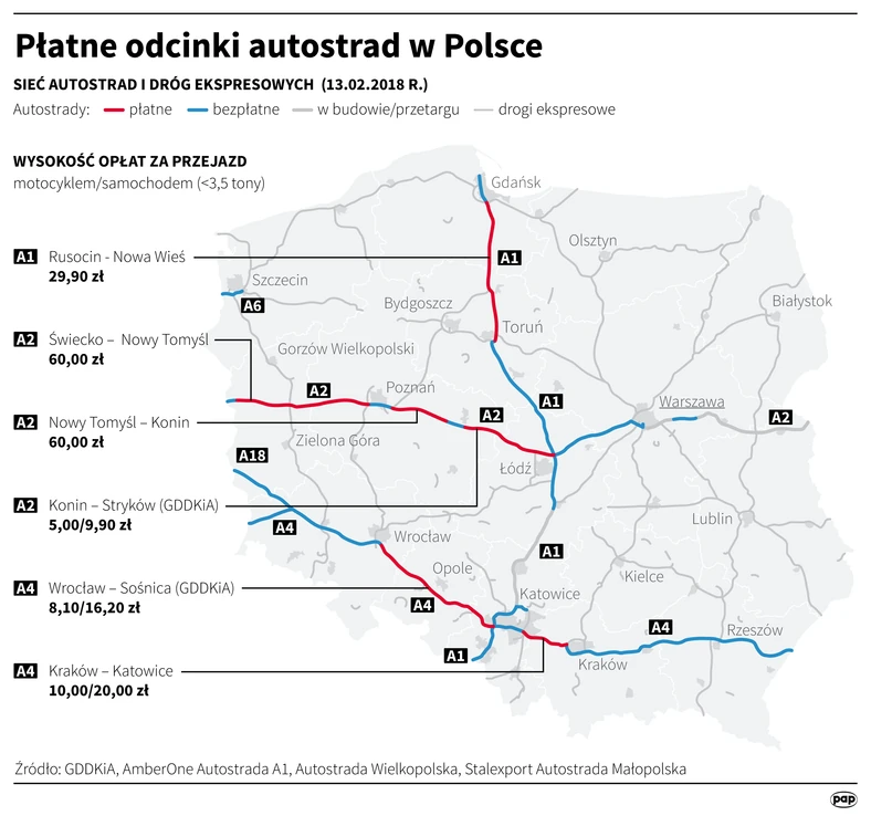 Płatne odcinki autostrad w Polsce