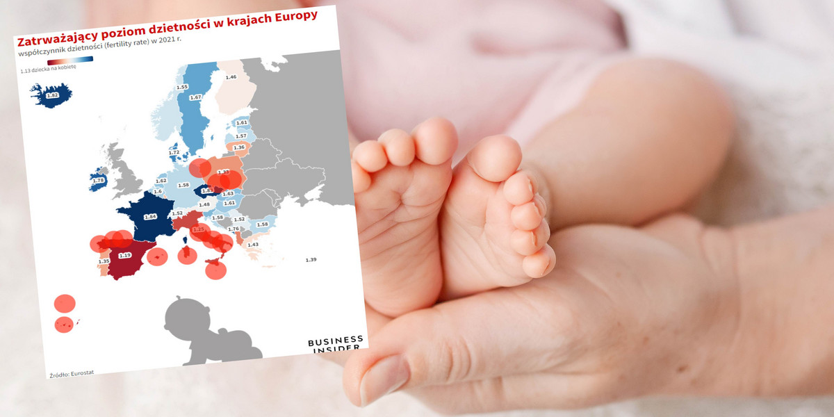Polska jest wśród krajów z najniższym wskaźnikiem dzietności w Europie, a w Polsce najniższą dzietność ma woj. świętokrzyskie.