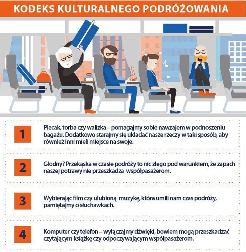 Kodeks kulturalnego podróżowania