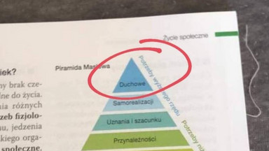 Zmienili piramidę potrzeb w podręczniku do WOS-u. Duchowość ponad samorealizacją