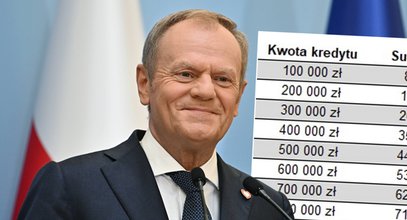 Tusk obiecał spłacać kredyty Polaków. Zaoszczędzą majątek