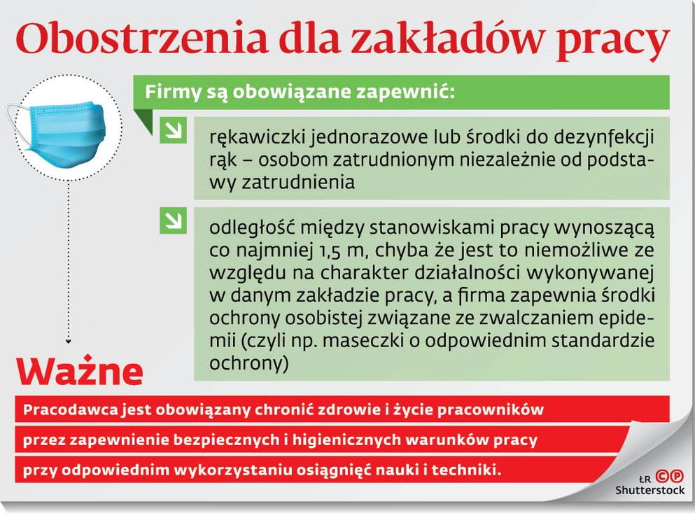 Ostrzeżenia dla zakładów pracy