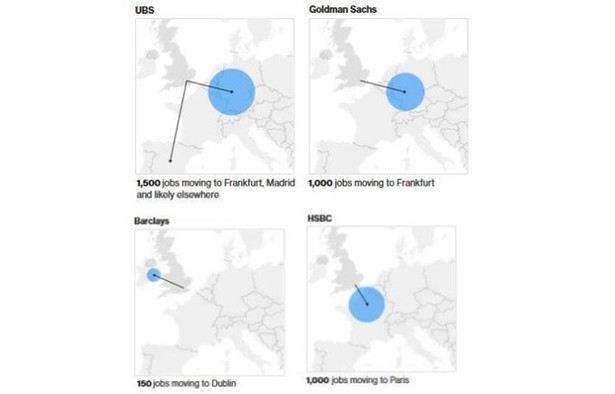 Banki rozważają przeniesienie miejsca pracy z Wielkiej Brytanii do tych miast