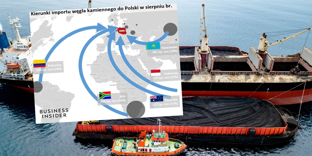 Węgiel sprowadzaliśmy ostatnio z drugiej strony kuli ziemskiej.