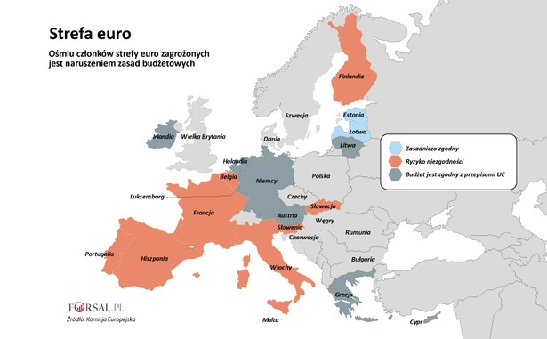 Ostrzeżenie dotyczące poziomu zadłużenia w Eurolandzie