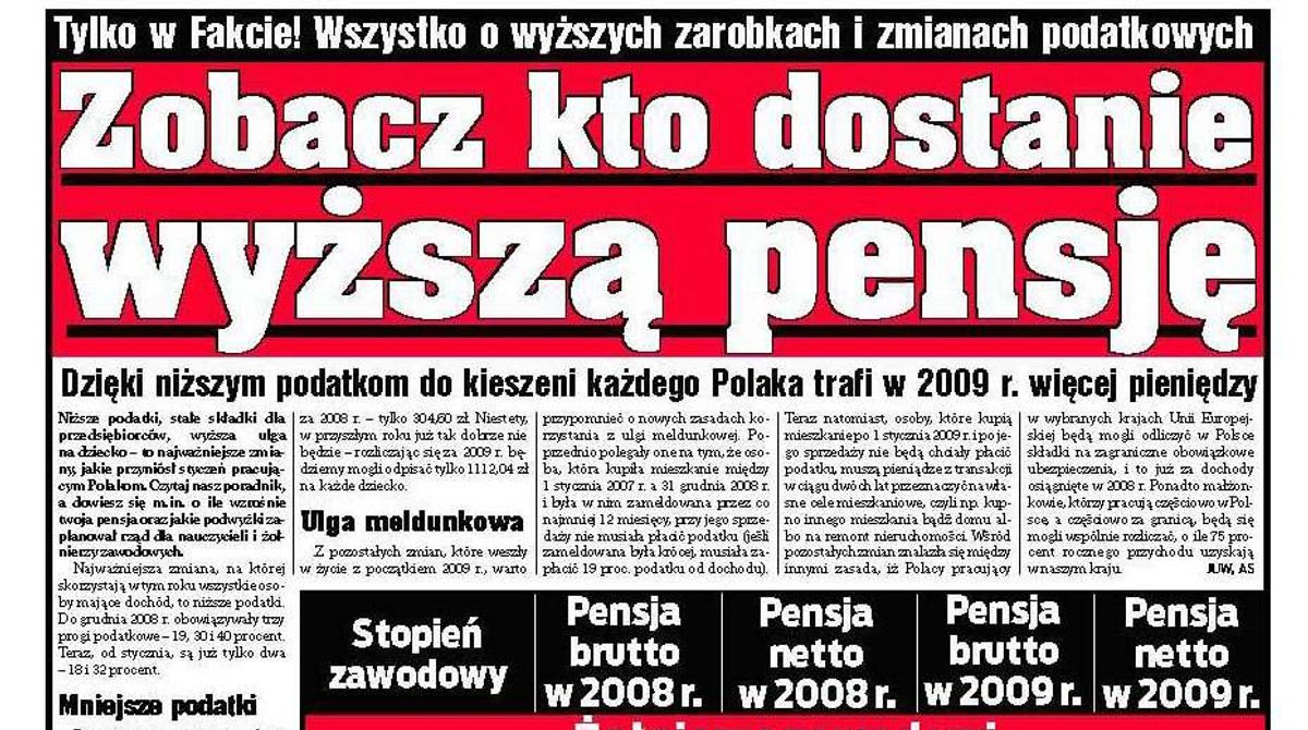2550 Netto Ile To Brutto