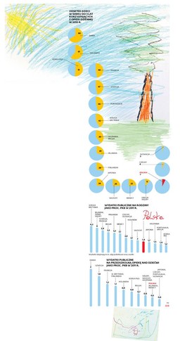 Dzietność, sprawa wagi państwowej