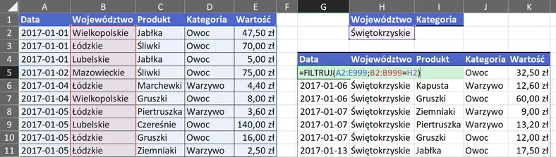 6.13  Filtrowanie po województwach