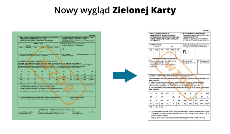 Od 1 lipca 2021 r. w Polsce został wprowadzony nowy biało-czarny format certyfikatów zielonej karty (z prawej)
