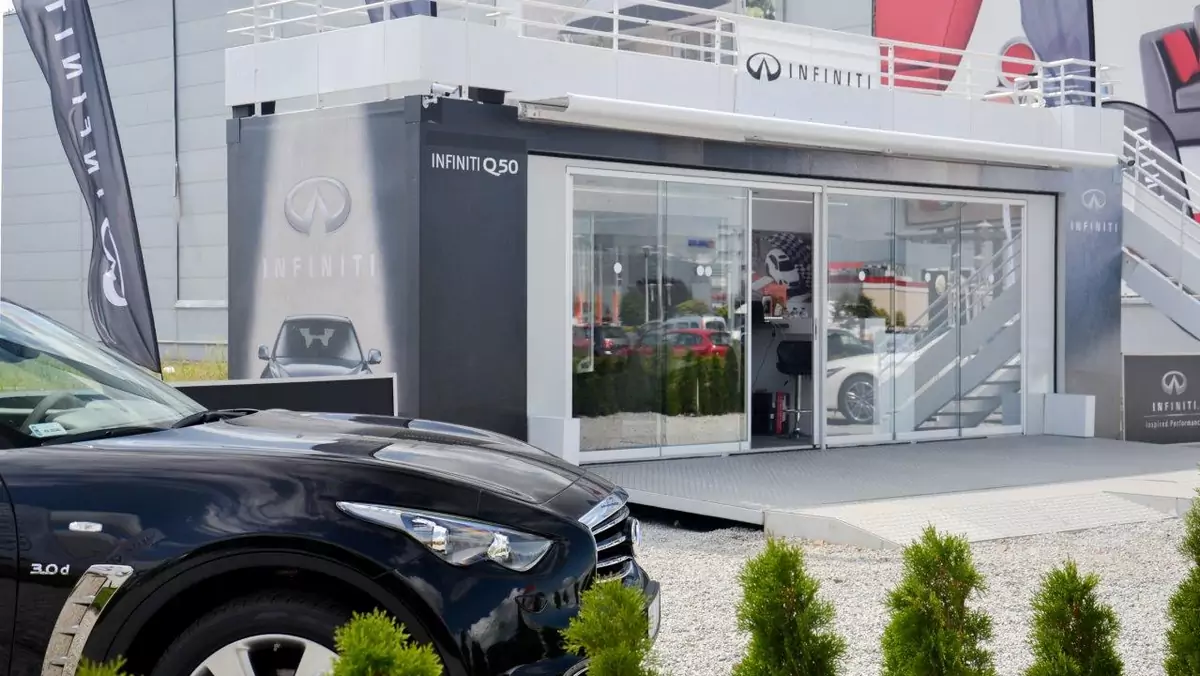 Infiniti Wrocław