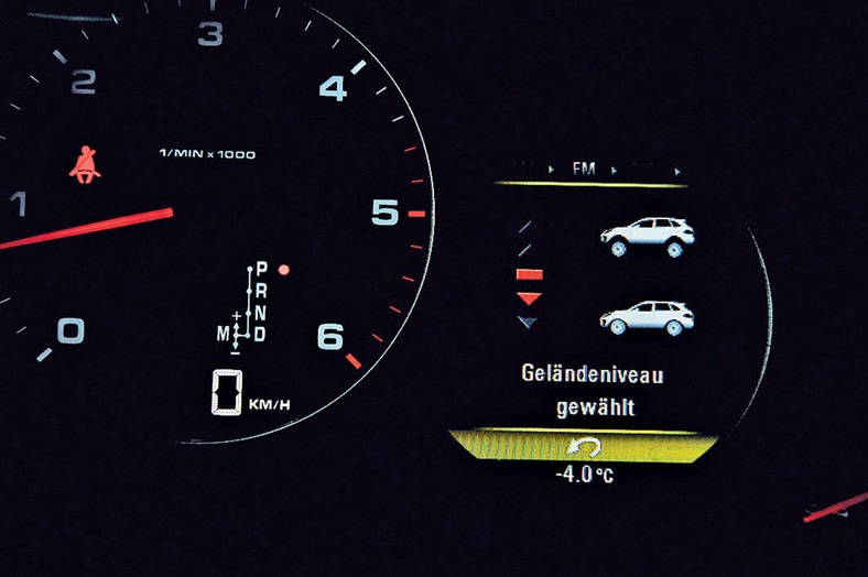 Porównanie luksusowych SUV-ów