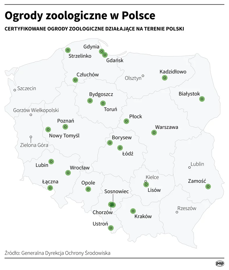 Ogrody zoologiczne w Polsce