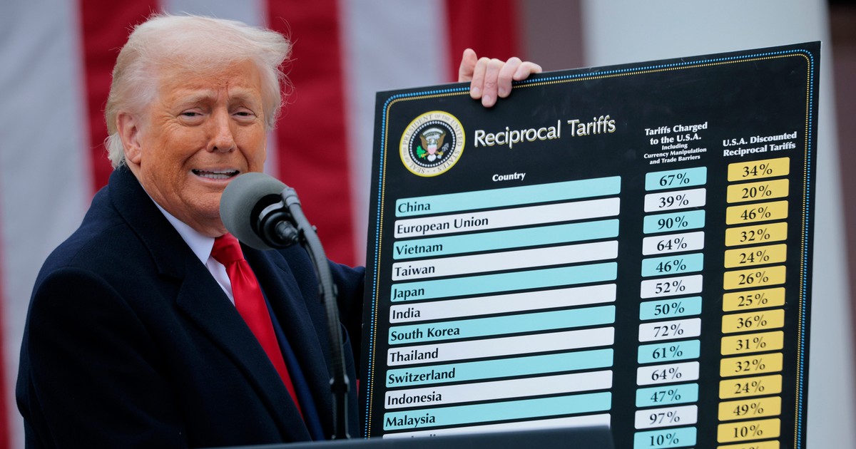 Landlocked African nation declares emergency as U.S. tariffs threaten economic stability
