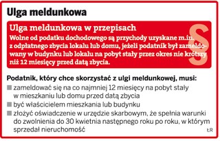 Ulga meldunkowa: Można odzyskać PIT od sprzedanego gruntu