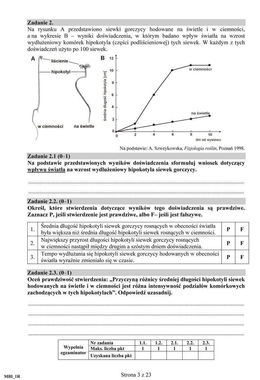 Matura 2017 z biologii poziom rozszerzony. Nowa formuła. Odpowiedzi