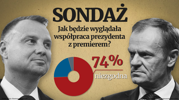 Polacy nie wierzą w zgodną współpracę prezydenta i premiera [SONDAŻ]