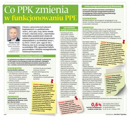 Co PPK zmienia w funkcjonowaniu PPE