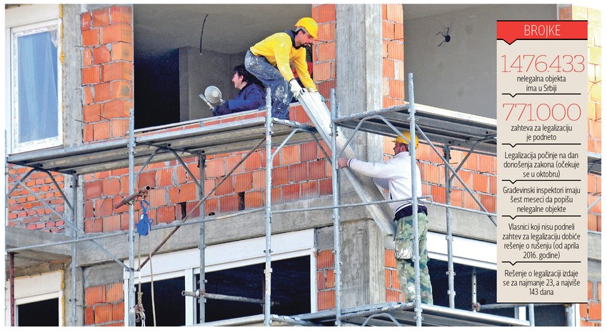 Klikni za uvećanje (+)