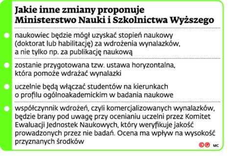 Jakie inne miany proponuje Ministerstwo Nauki i Szkolnictwa Wyższego