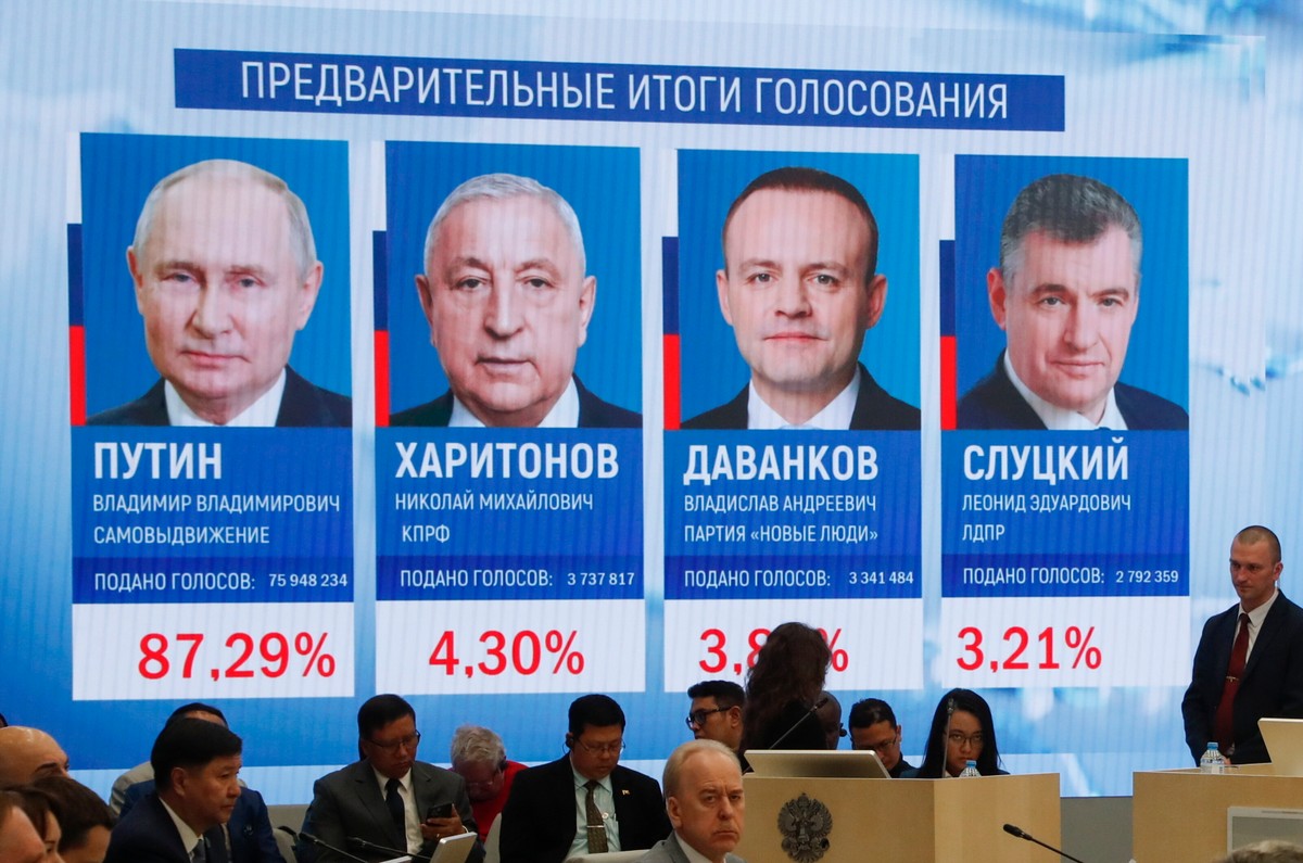 Władimir Putin rzekomo trzymał 87,29 proc. głosów