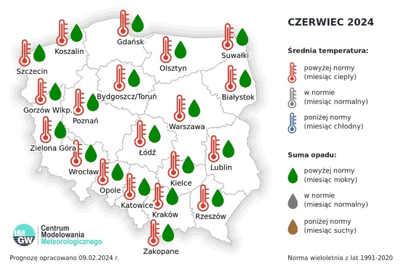 Prognoza długoterminowa na czerwiec 2024 r.