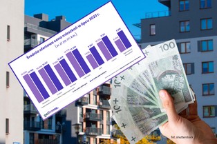 Tanie mieszkania? Na rynku wtórnym znaleźć najłatwiej