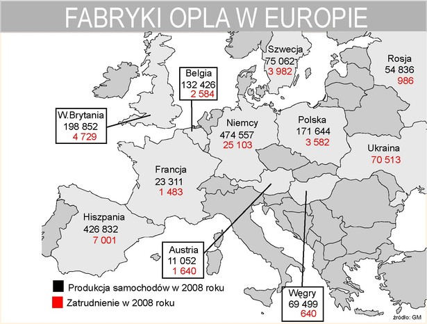 Fabryki Opla w Europie