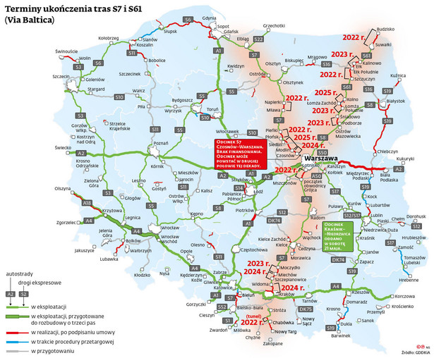 Terminy ukończenia tras S7 i S61 (Via Baltica)