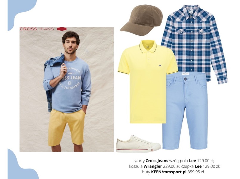 Modne STYLIZACJE na przedwiośnie