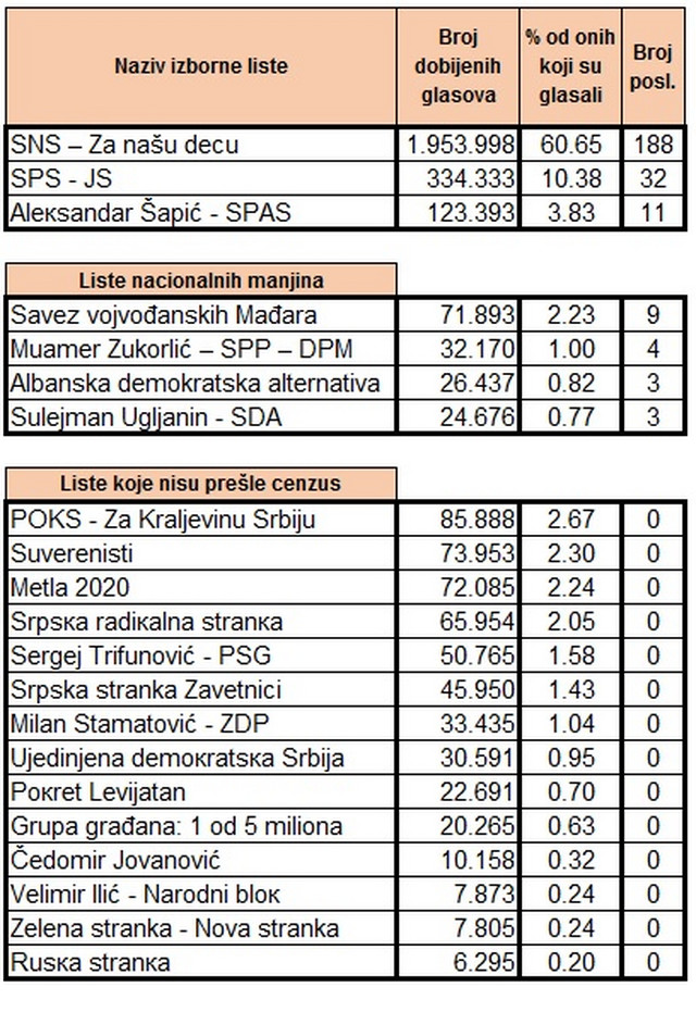 9p5k9lLaHR0cDovL29jZG4uZXUvaW1hZ2VzL3B1bHNjbXMvT0RRN01EQV8vYzg2NGQyYTBiNWU1NTliNTQ3NjFhNWU5ZDliYzMzNTguanBnkZMCzQKAAIEAAQ