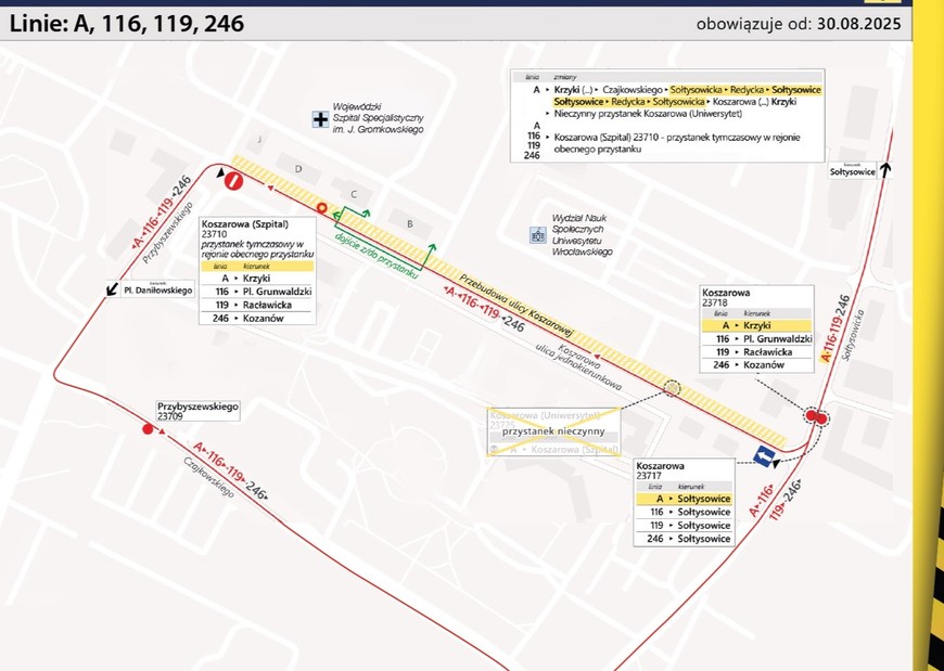 Koszarowa - zmiany w organizacji ruchu