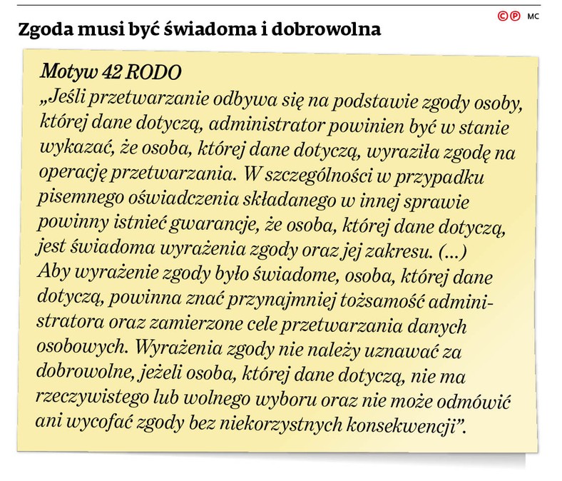 Zgoda musi być świadoma