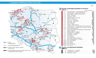 Drogowa pogoń PiS za PO. Niemal 450 km oddanych tras to jeden z najlepszych wyników