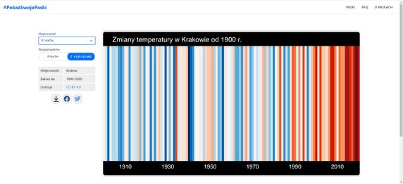 Klimatyczne paski