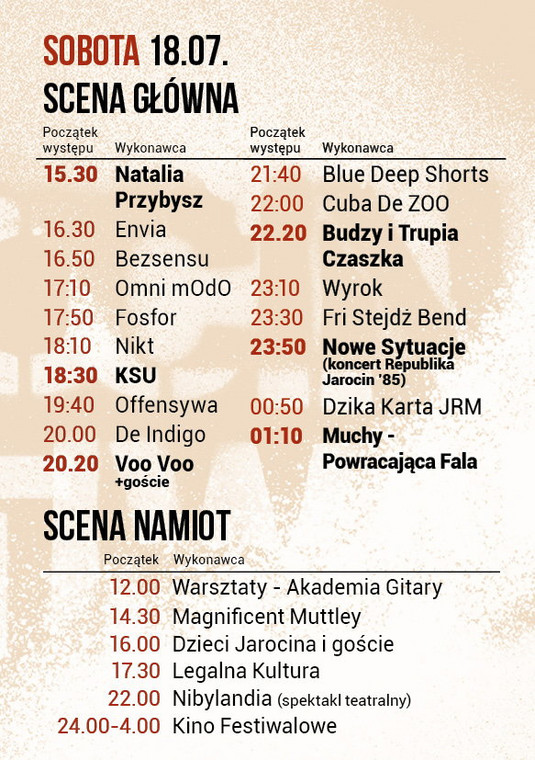 Drugi dzień Jarocin Festiwal - sobota