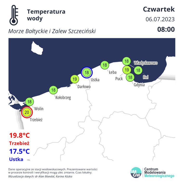 Temperatura wody w Bałtyku sięga 20 st. C.