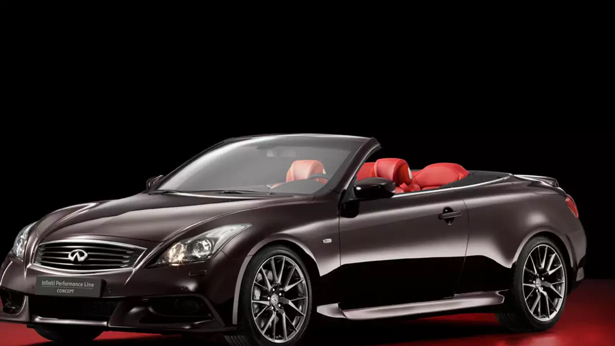 Zapowiedź nowej klasy: Infiniti Performance Line G Cabrio Concept