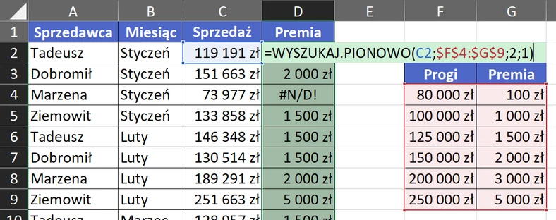 3.3  Przyznawanie premii za pomocą funkcji WYSZUKAJ.PIONOWO